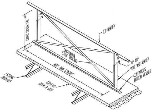 Continuous Bottom Member