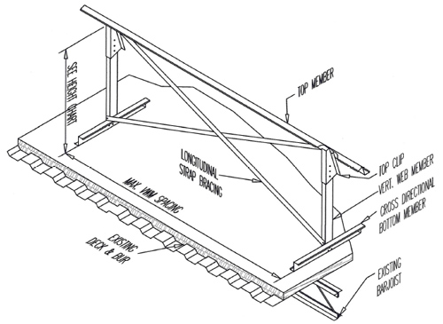 Cross Directional Bottom Member