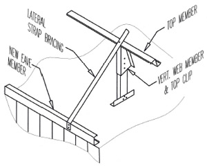 Lateral Strap Bracing