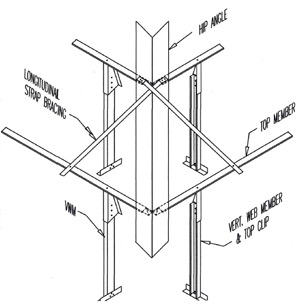 CURA Adjust-A-Web Hip condition